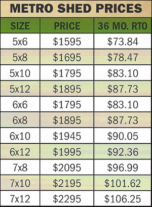 Metro Shed Prices